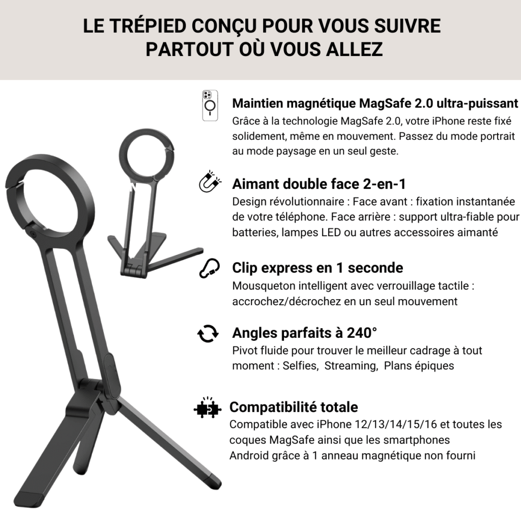 photo mobile mousqueton 2