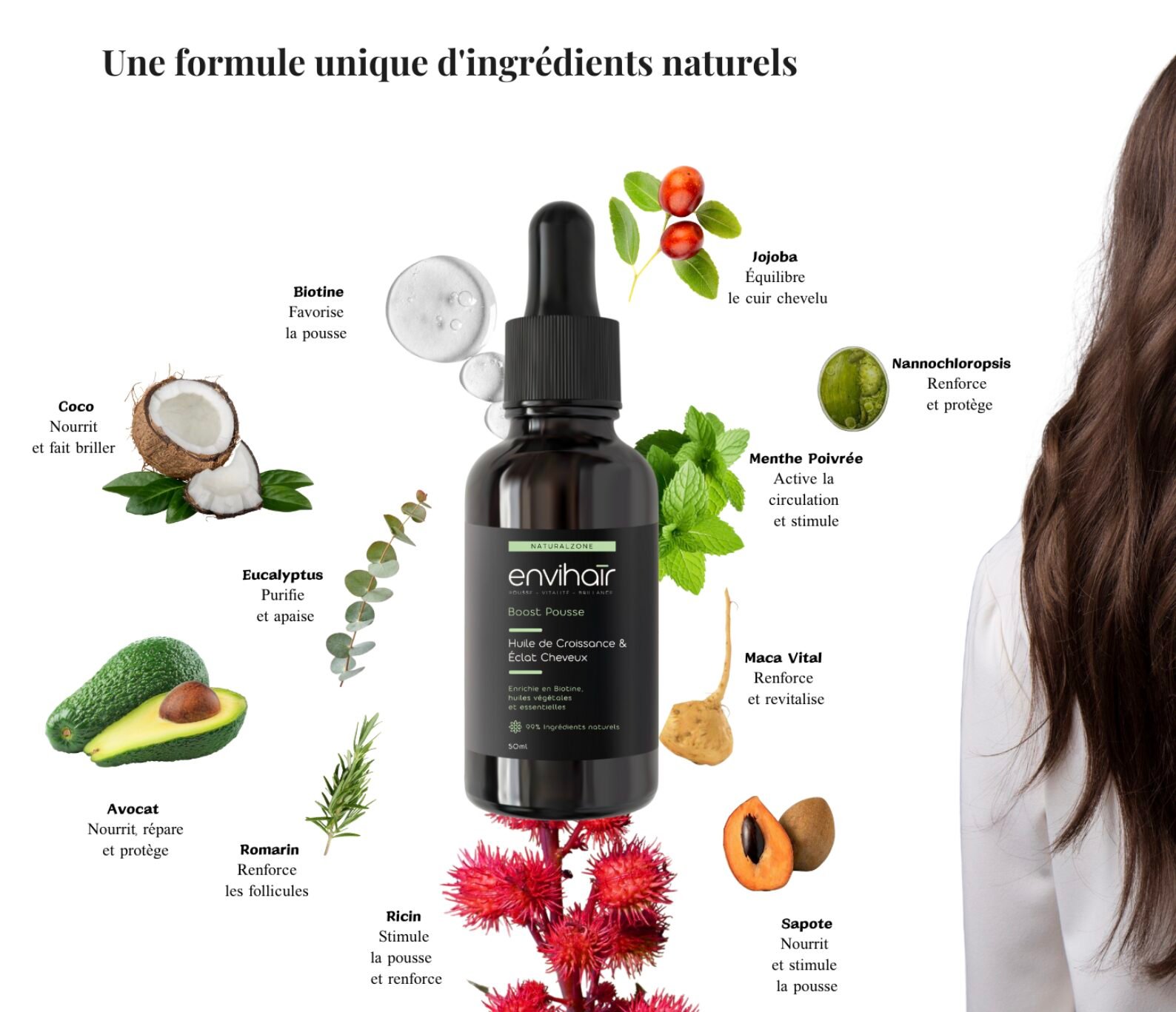 Formule complète huile envihair